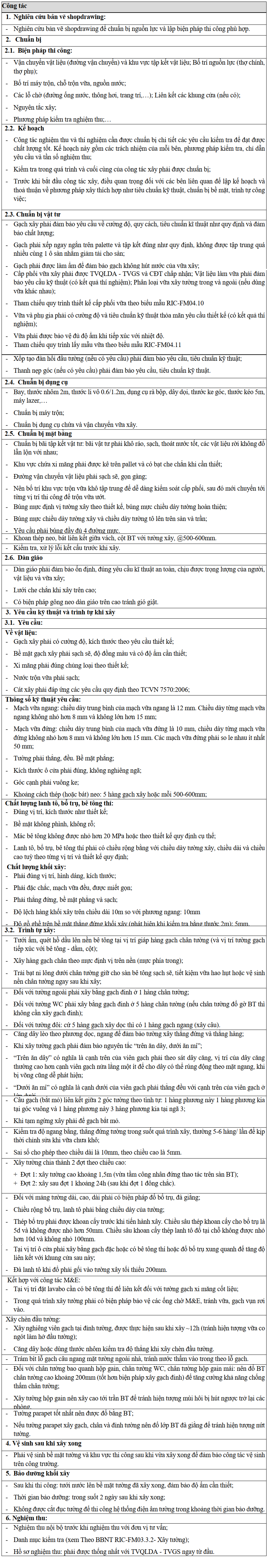 Xây tường gạch