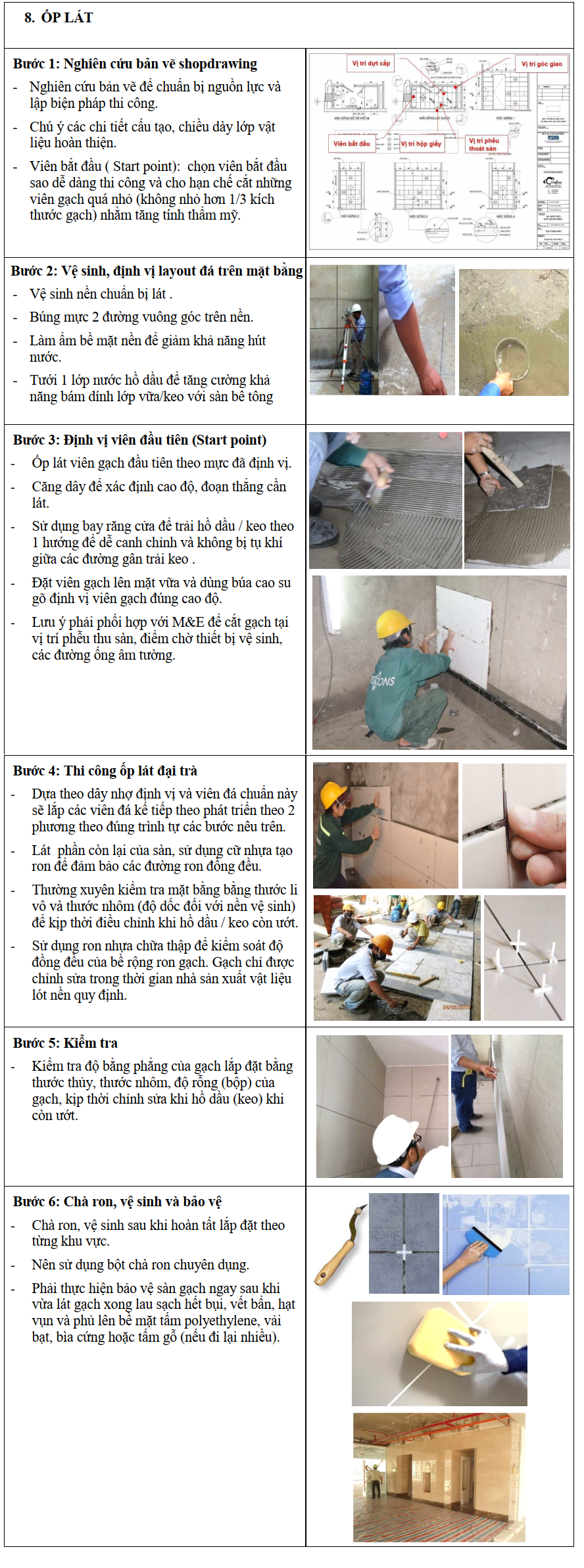 Ốp lát gạch