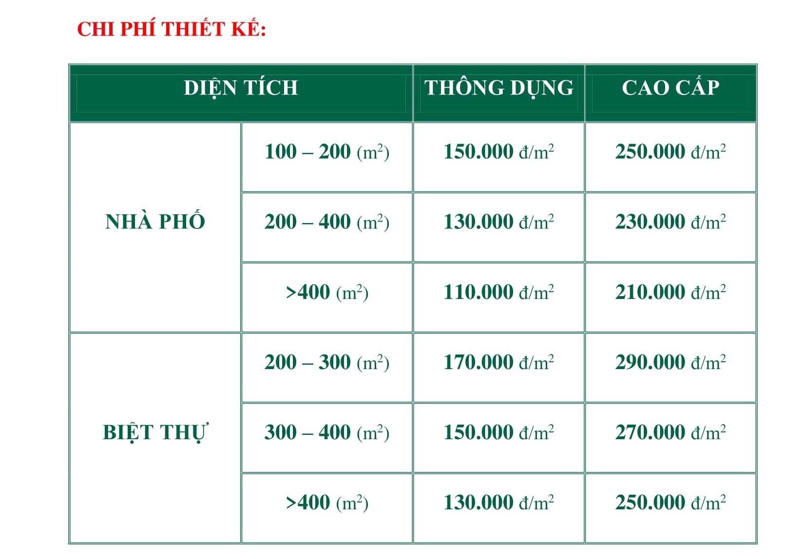 Báo giá thiết kế (1)