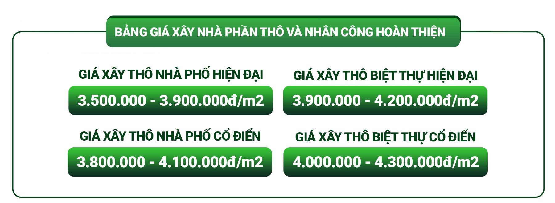 Thi công phần thô